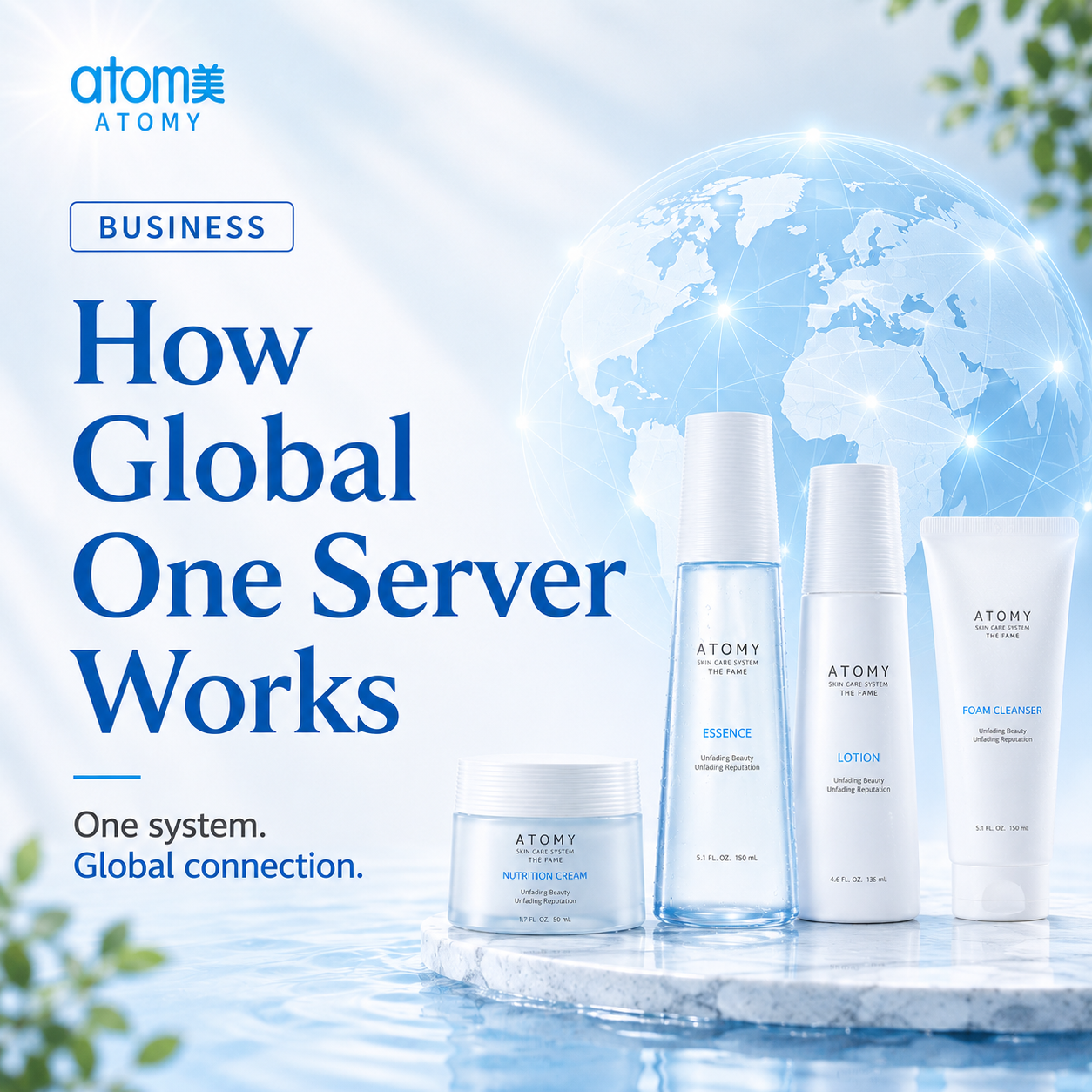 Cara “Global One Server” Atomy Berfungsi untuk Penyambung Antarabangsa